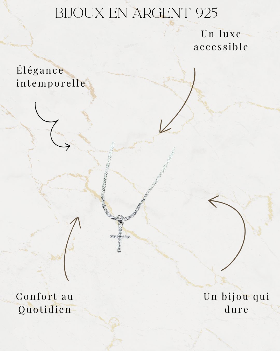 Collier Croix Éternelle